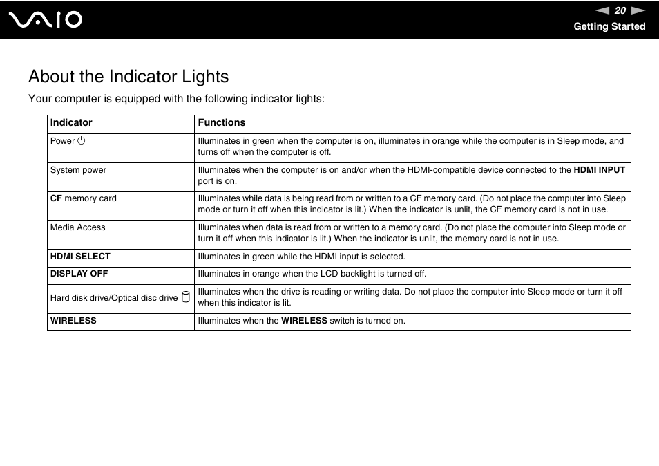 About the indicator lights | Sony VGC-RT100Y User Manual | Page 20 / 220