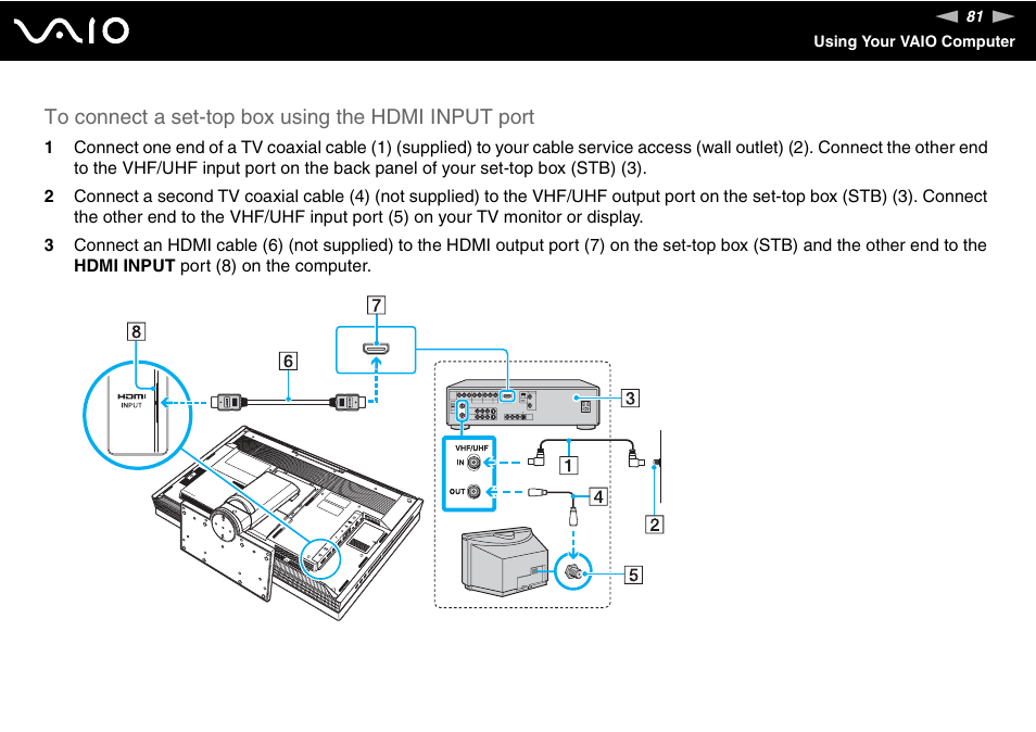 Sony VGC-RT100Y User Manual | Page 81 / 220