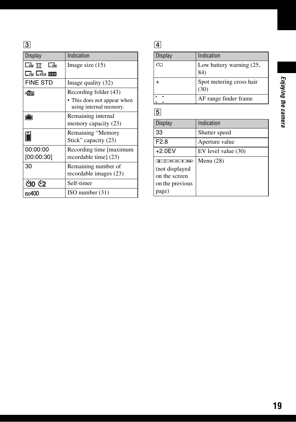 Sony DSC-S500 User Manual | Page 19 / 96