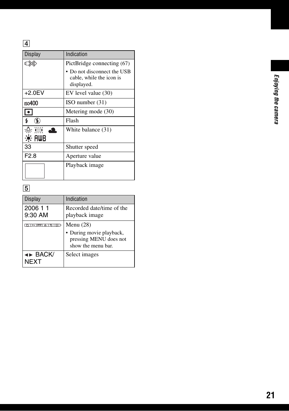 Sony DSC-S500 User Manual | Page 21 / 96