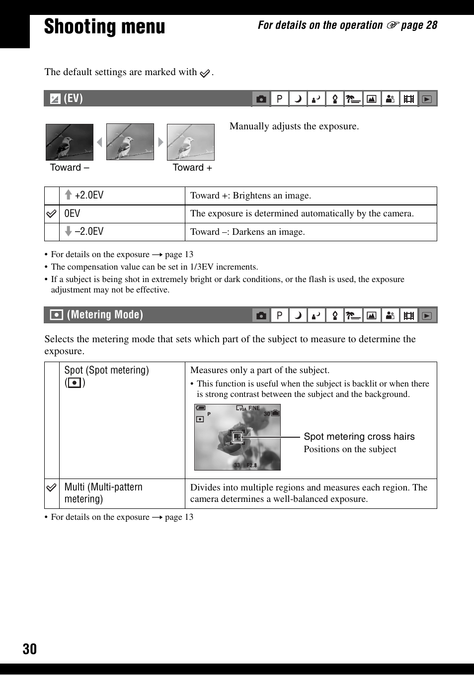 Shooting menu | Sony DSC-S500 User Manual | Page 30 / 96