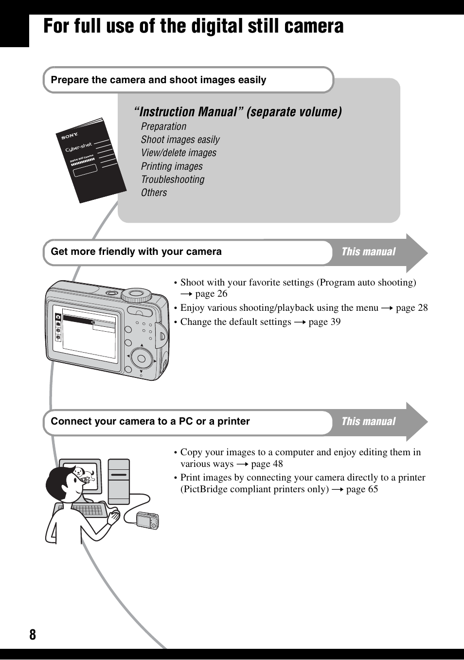 For full use of the digital still camera, Instruction manual” (separate volume), This manual | Sony DSC-S500 User Manual | Page 8 / 96