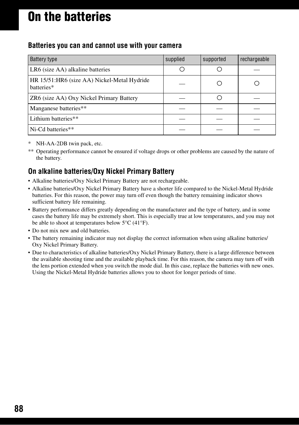 On the batteries | Sony DSC-S500 User Manual | Page 88 / 96