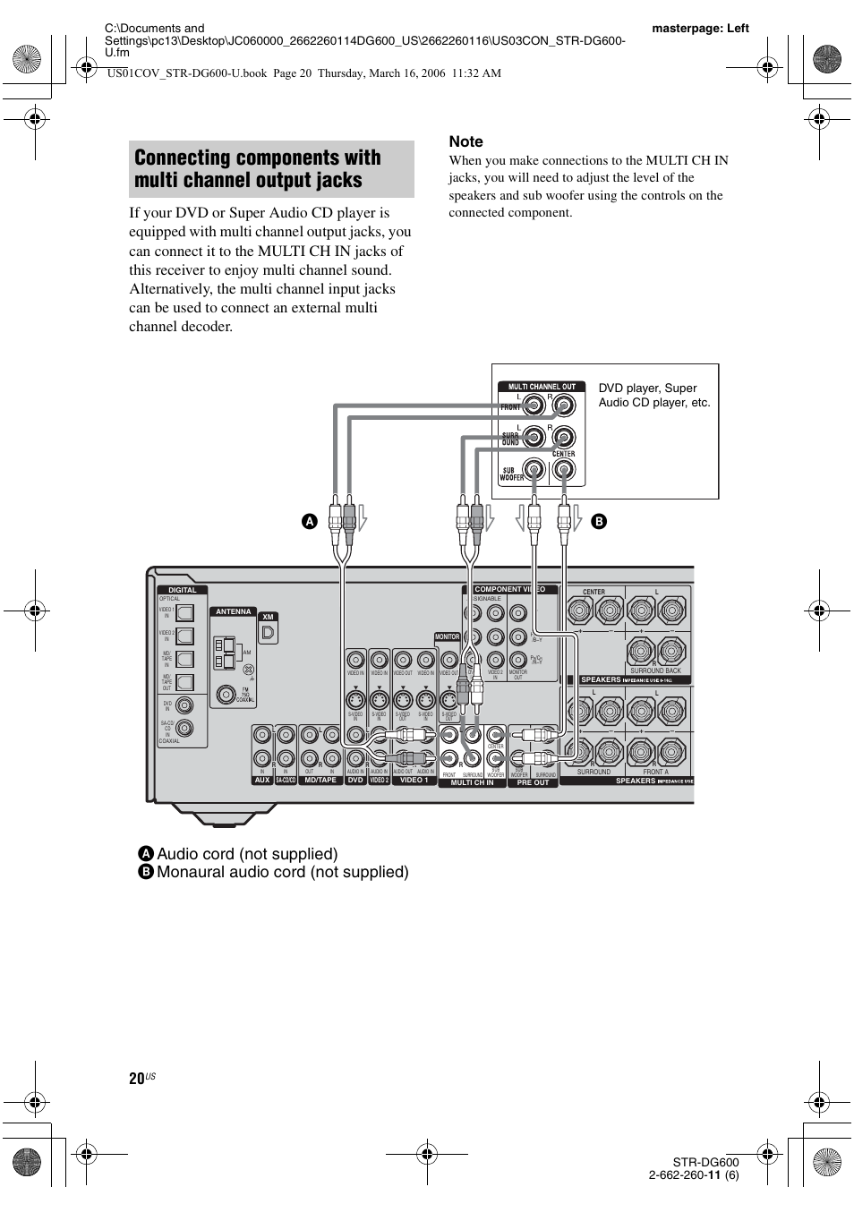 Dvd player, super audio cd player, etc | Sony STR-DG600 User Manual | Page 20 / 88