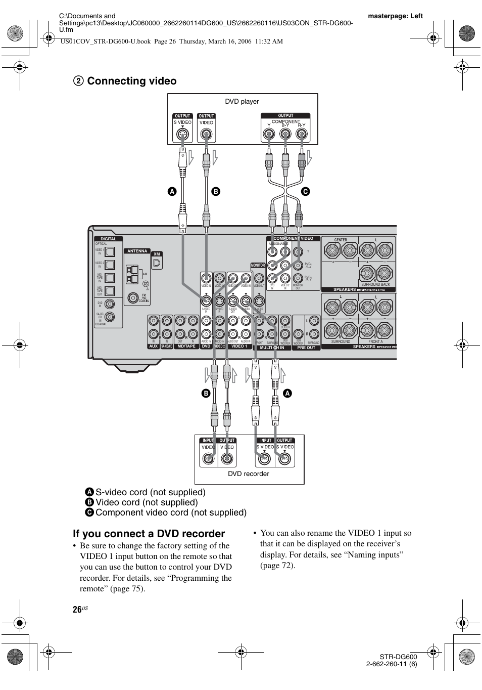 2connecting video if you connect a dvd recorder, Dvd player, Dvd recorder | Sony STR-DG600 User Manual | Page 26 / 88