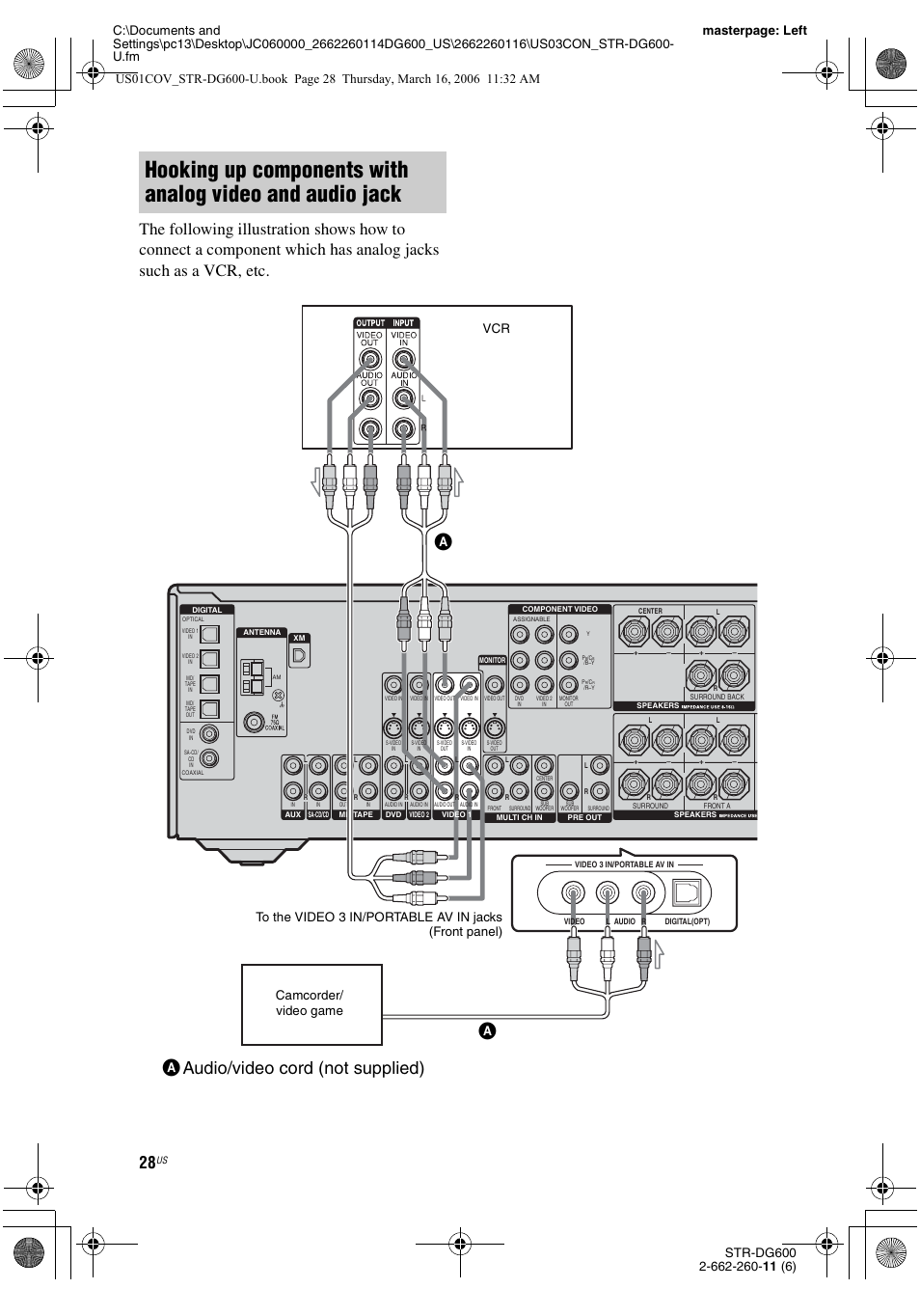 Aaudio/video cord (not supplied) | Sony STR-DG600 User Manual | Page 28 / 88