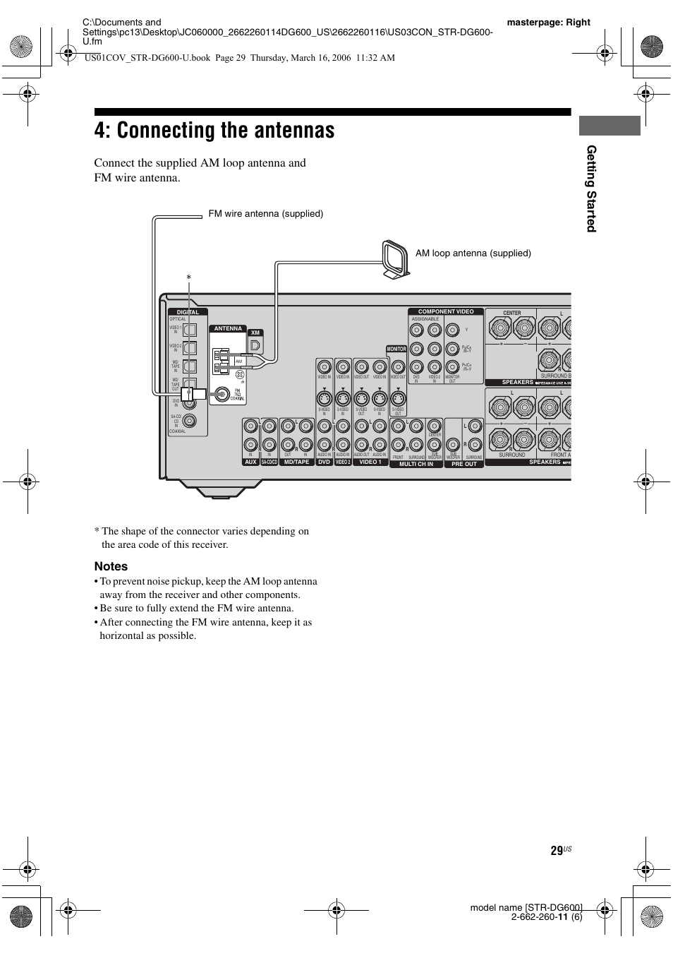 Connecting the antennas, Gettin g sta rted | Sony STR-DG600 User Manual | Page 29 / 88