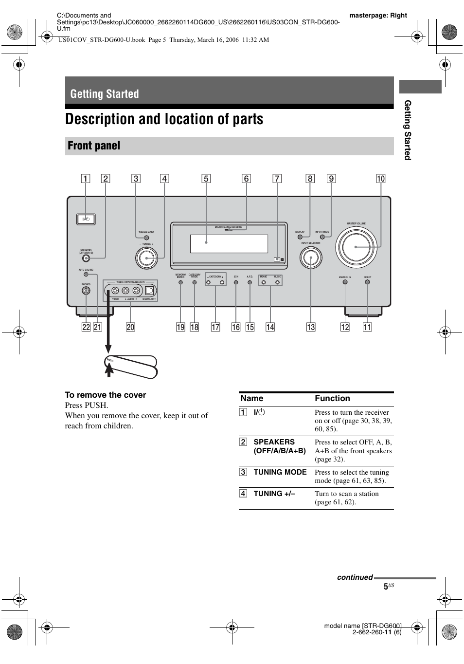 Getting started, Description and location of parts, Getting started front panel | Gettin g sta rted | Sony STR-DG600 User Manual | Page 5 / 88
