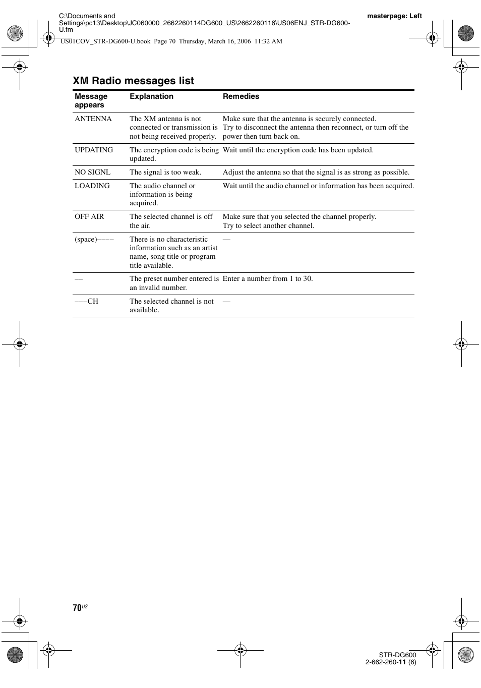 Xm radio messages list | Sony STR-DG600 User Manual | Page 70 / 88