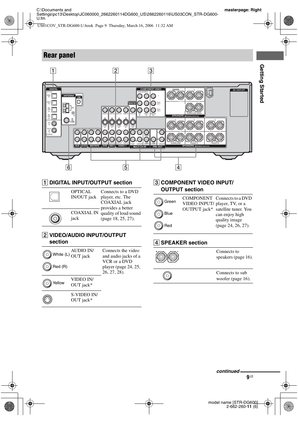 Rear panel, Gettin g sta rted, Continued | White (l) red (r) yellow, Green blue red | Sony STR-DG600 User Manual | Page 9 / 88