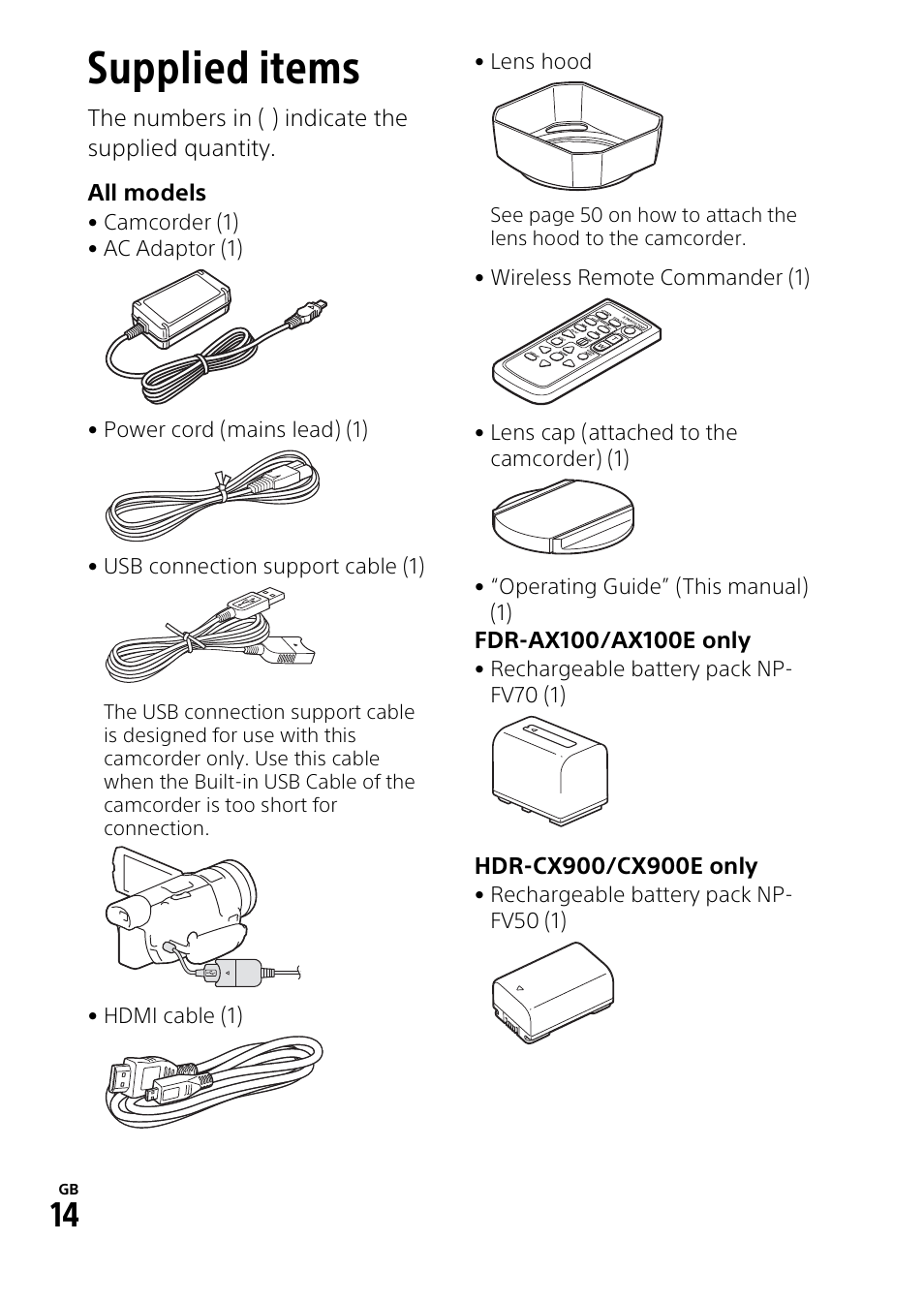 Getting started, Supplied items | Sony HDR-CX900 User Manual | Page 14 / 56