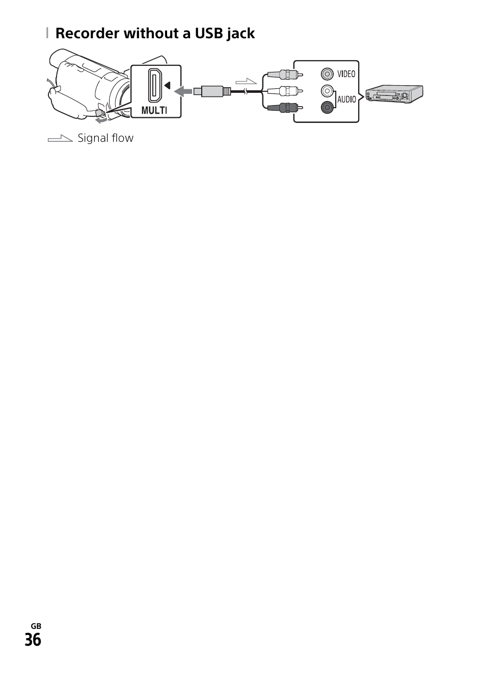 Sony HDR-CX900 User Manual | Page 36 / 56