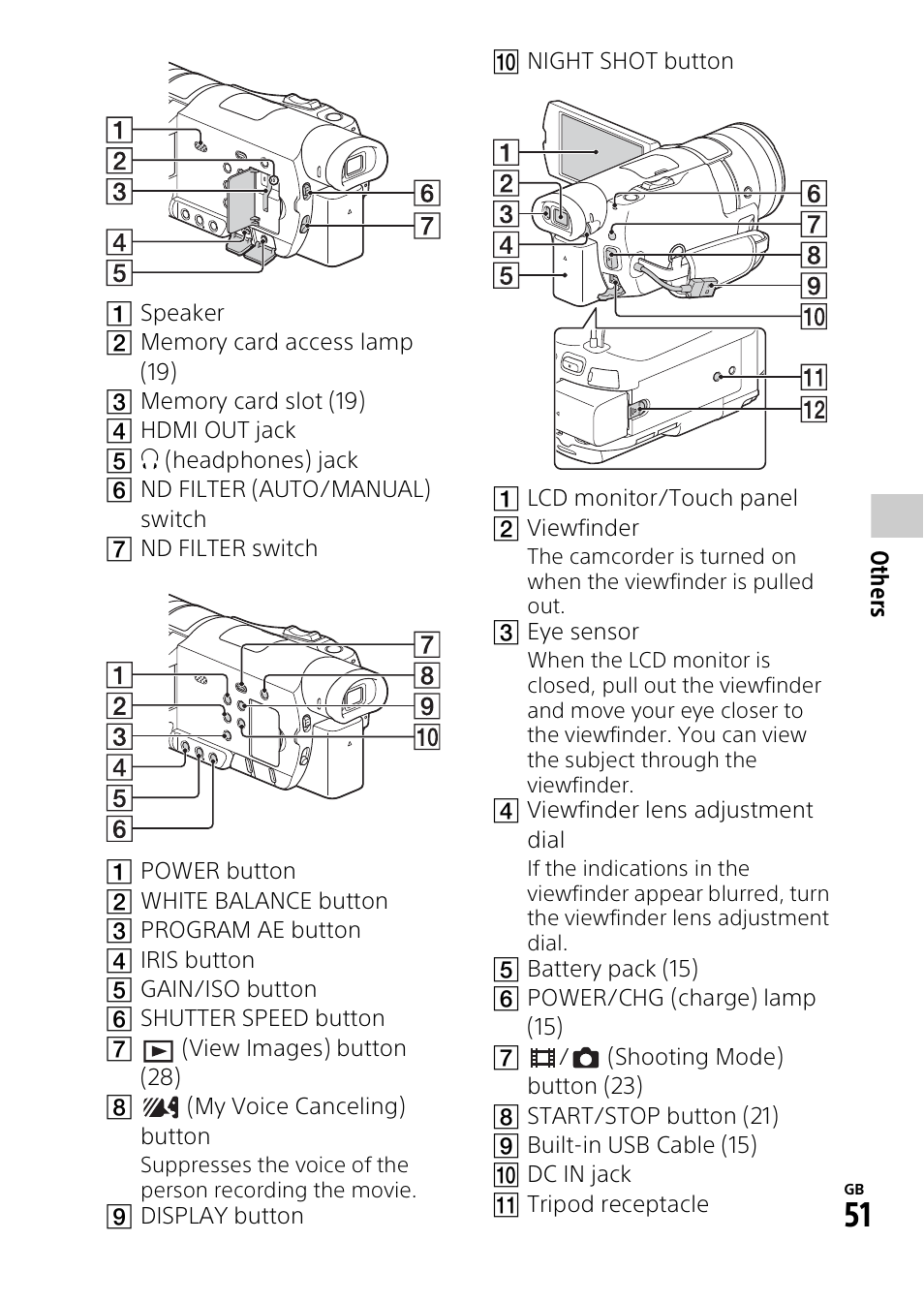 Sony HDR-CX900 User Manual | Page 51 / 56
