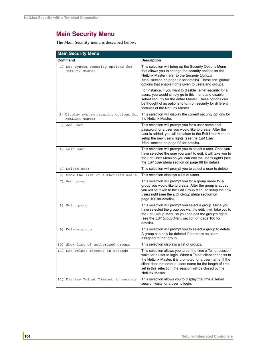 Main security menu | AMX NetLinx Integrated Controllers NI-3000 User Manual | Page 110 / 134