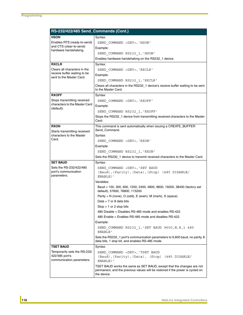 AMX NetLinx Integrated Controllers NI-3000 User Manual | Page 122 / 134