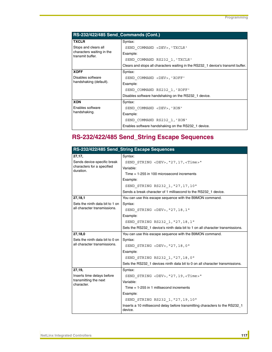Rs-232/422/485 send_string escape sequences | AMX NetLinx Integrated Controllers NI-3000 User Manual | Page 123 / 134