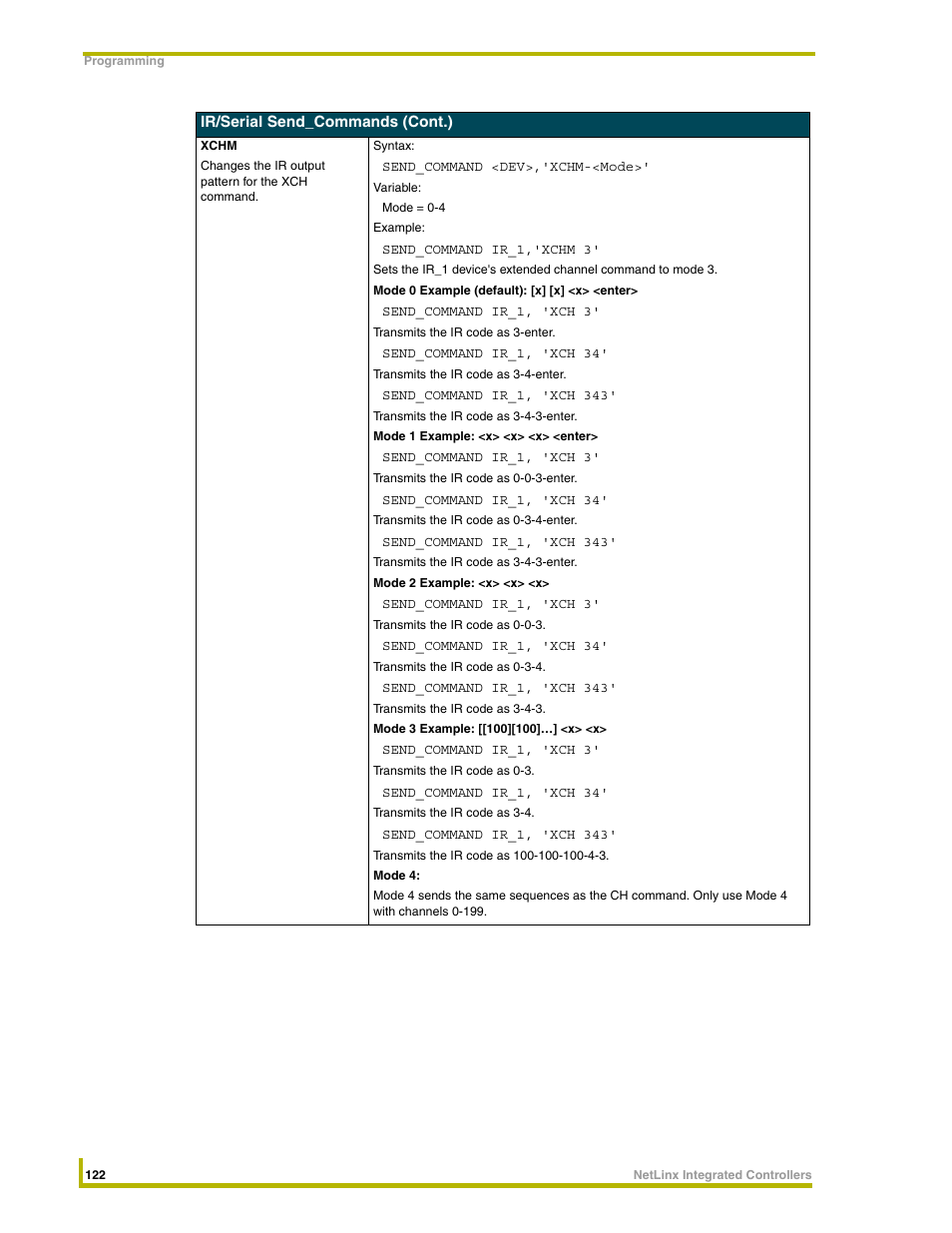 AMX NetLinx Integrated Controllers NI-3000 User Manual | Page 128 / 134