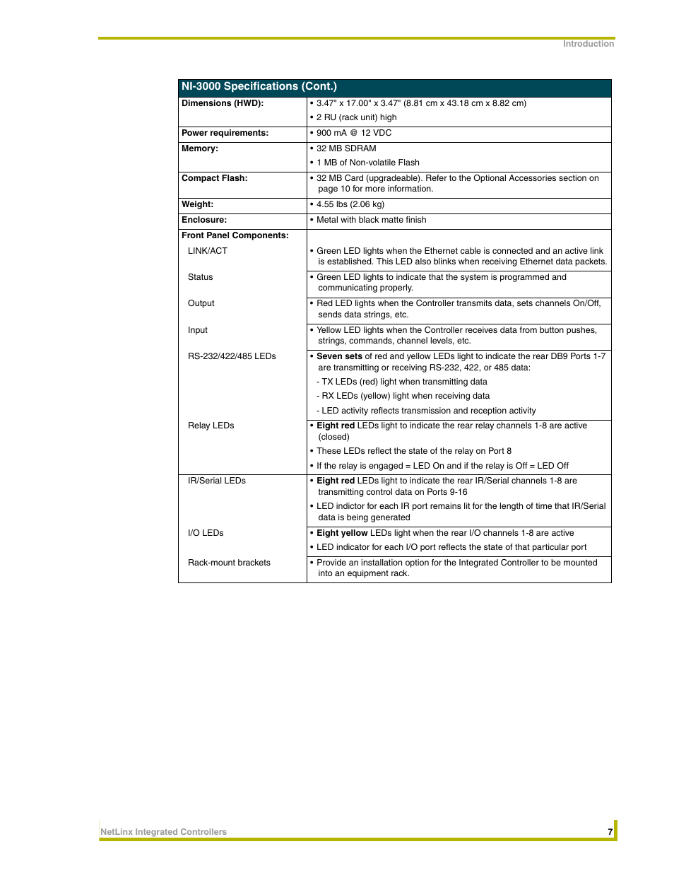 AMX NetLinx Integrated Controllers NI-3000 User Manual | Page 13 / 134