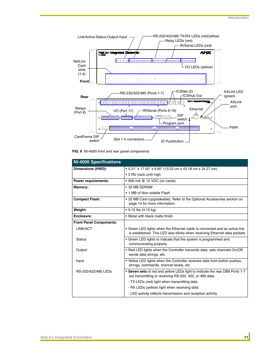 AMX NetLinx Integrated Controllers NI-3000 User Manual | Page 17 / 134