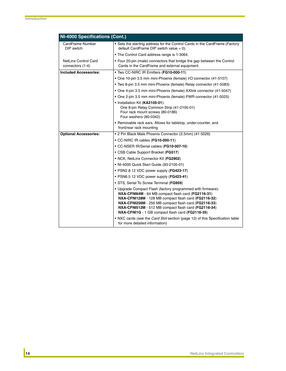 AMX NetLinx Integrated Controllers NI-3000 User Manual | Page 20 / 134