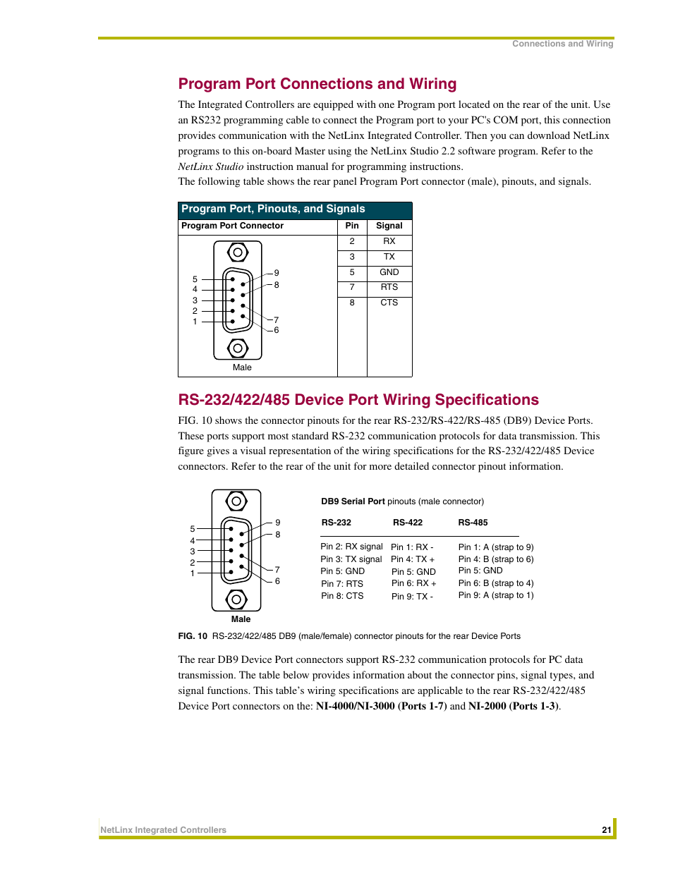Program port connections and wiring, Rs-232/422/485 device port wiring specifications | AMX NetLinx Integrated Controllers NI-3000 User Manual | Page 27 / 134