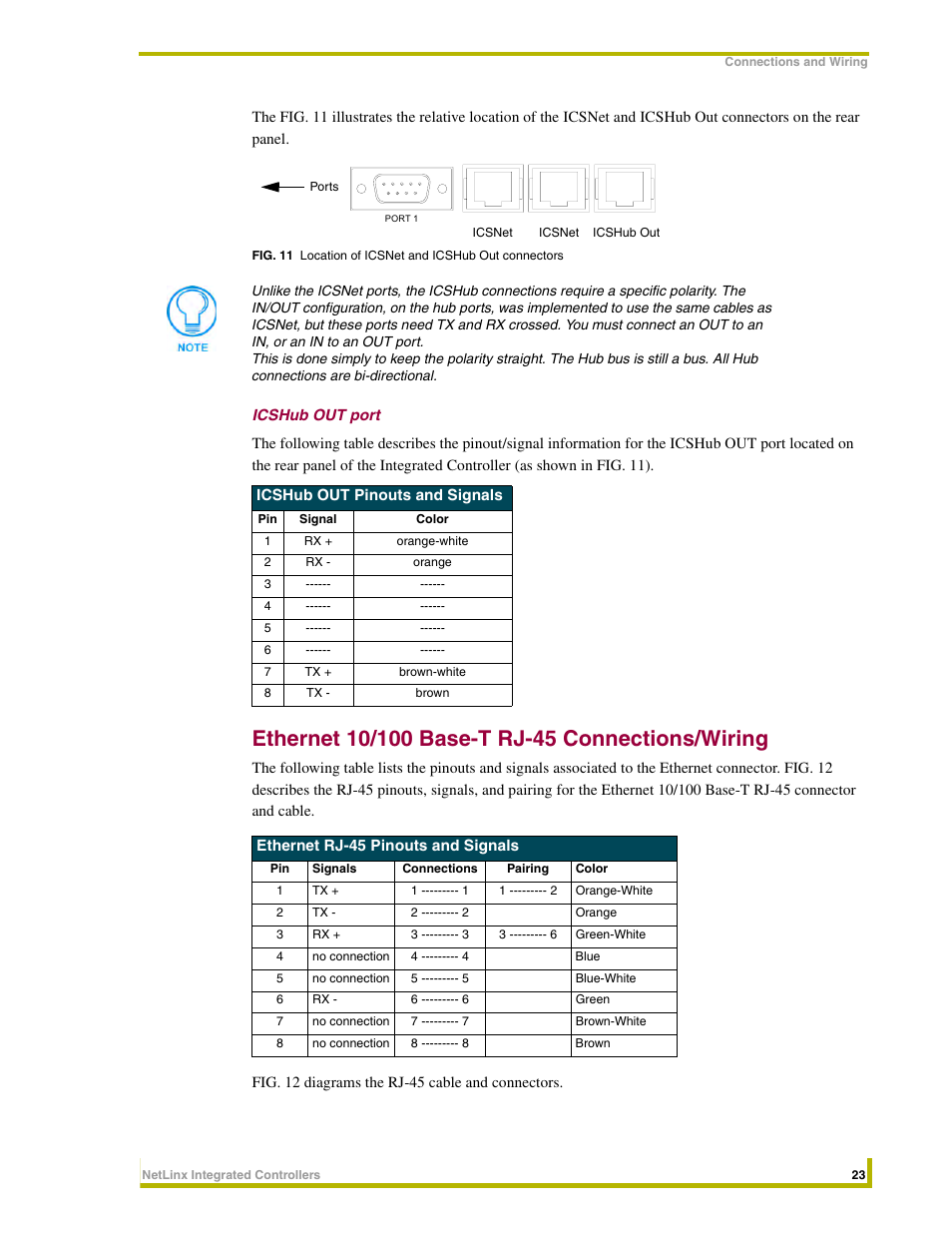 Icshub out port, Ethernet 10/100 base-t rj-45 connections/wiring | AMX NetLinx Integrated Controllers NI-3000 User Manual | Page 29 / 134