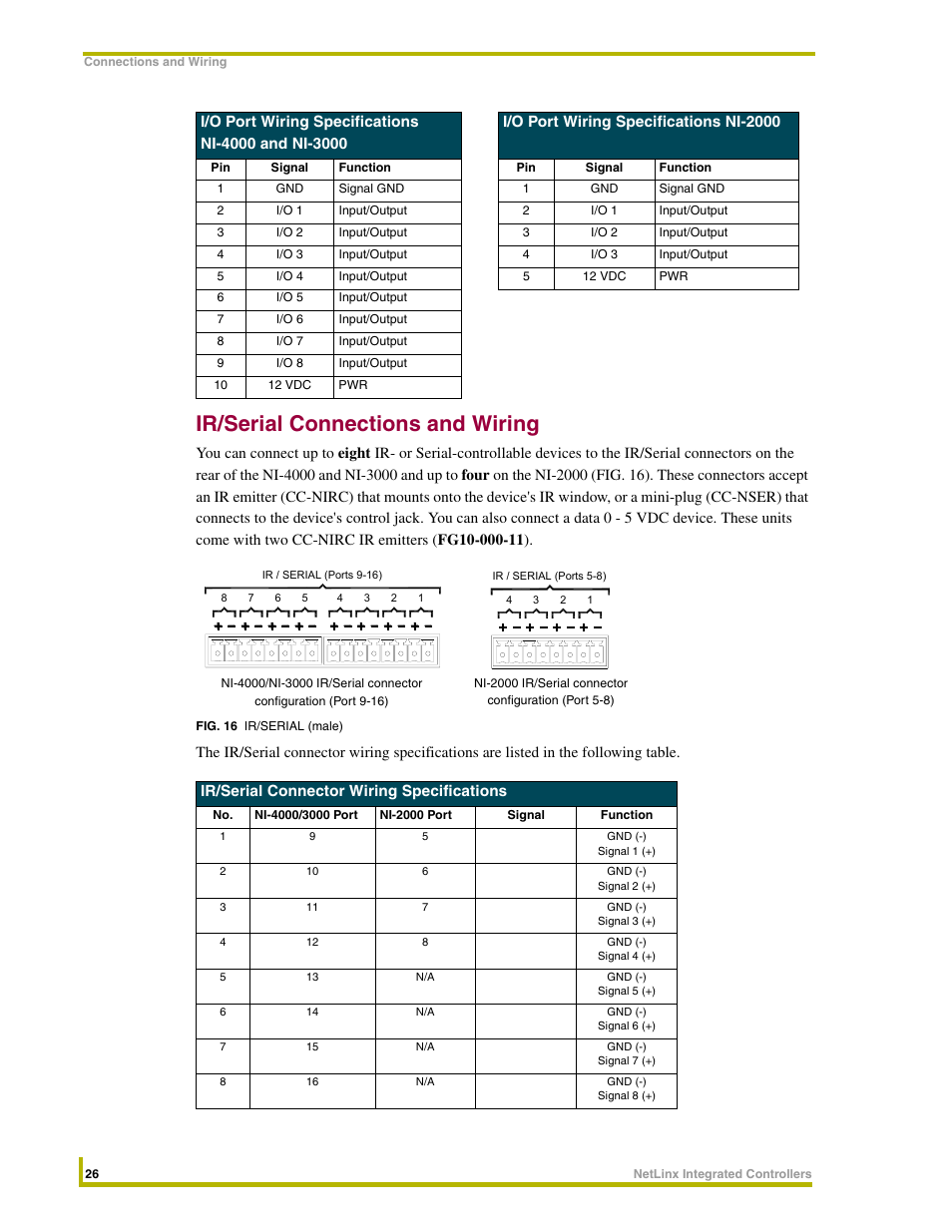 Ir/serial connections and wiring | AMX NetLinx Integrated Controllers NI-3000 User Manual | Page 32 / 134