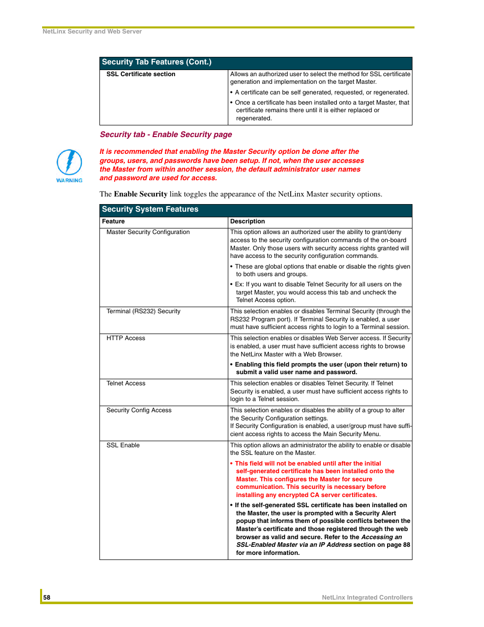 AMX NetLinx Integrated Controllers NI-3000 User Manual | Page 64 / 134