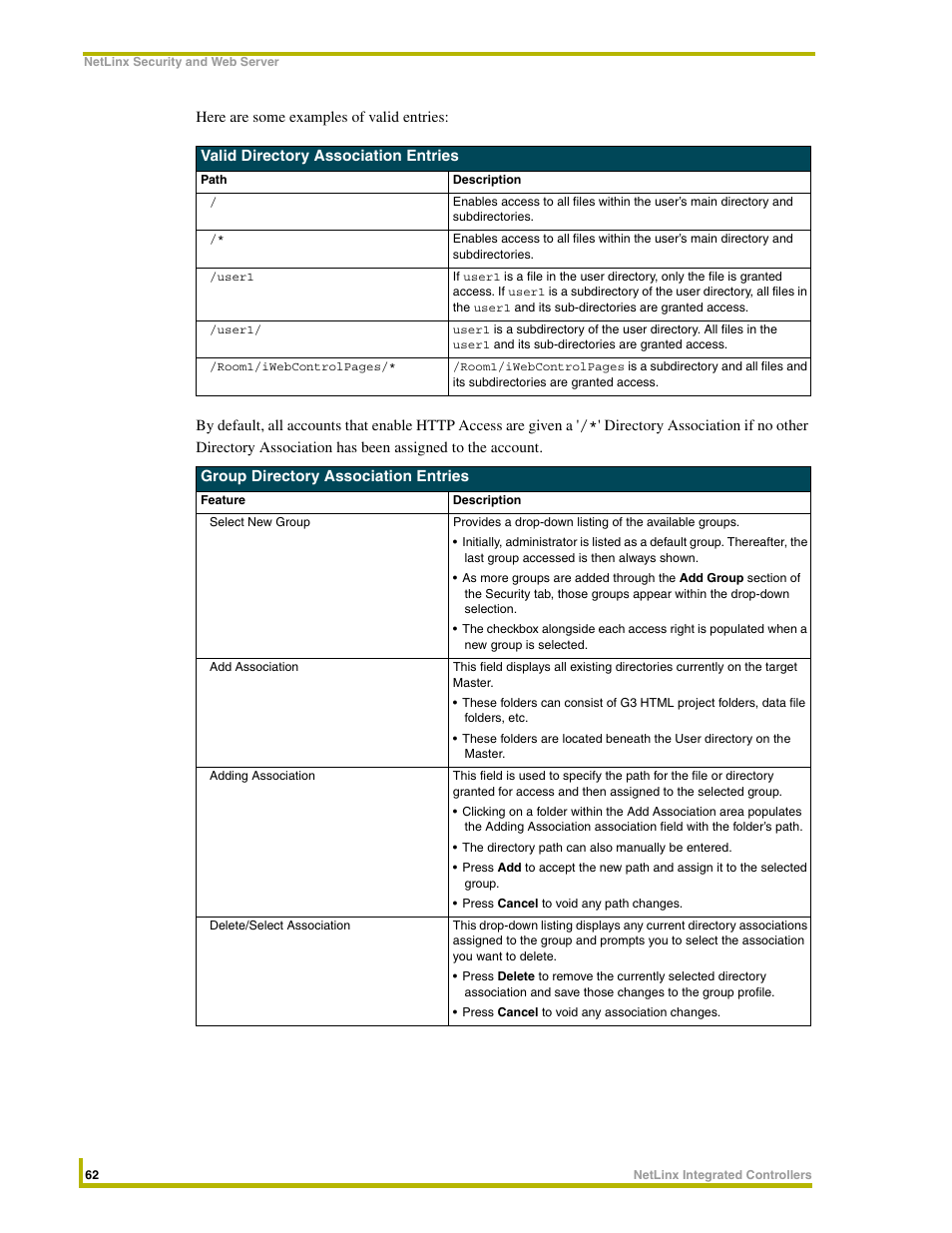 AMX NetLinx Integrated Controllers NI-3000 User Manual | Page 68 / 134
