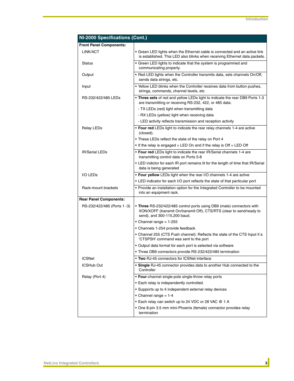 AMX NetLinx Integrated Controllers NI-3000 User Manual | Page 9 / 134