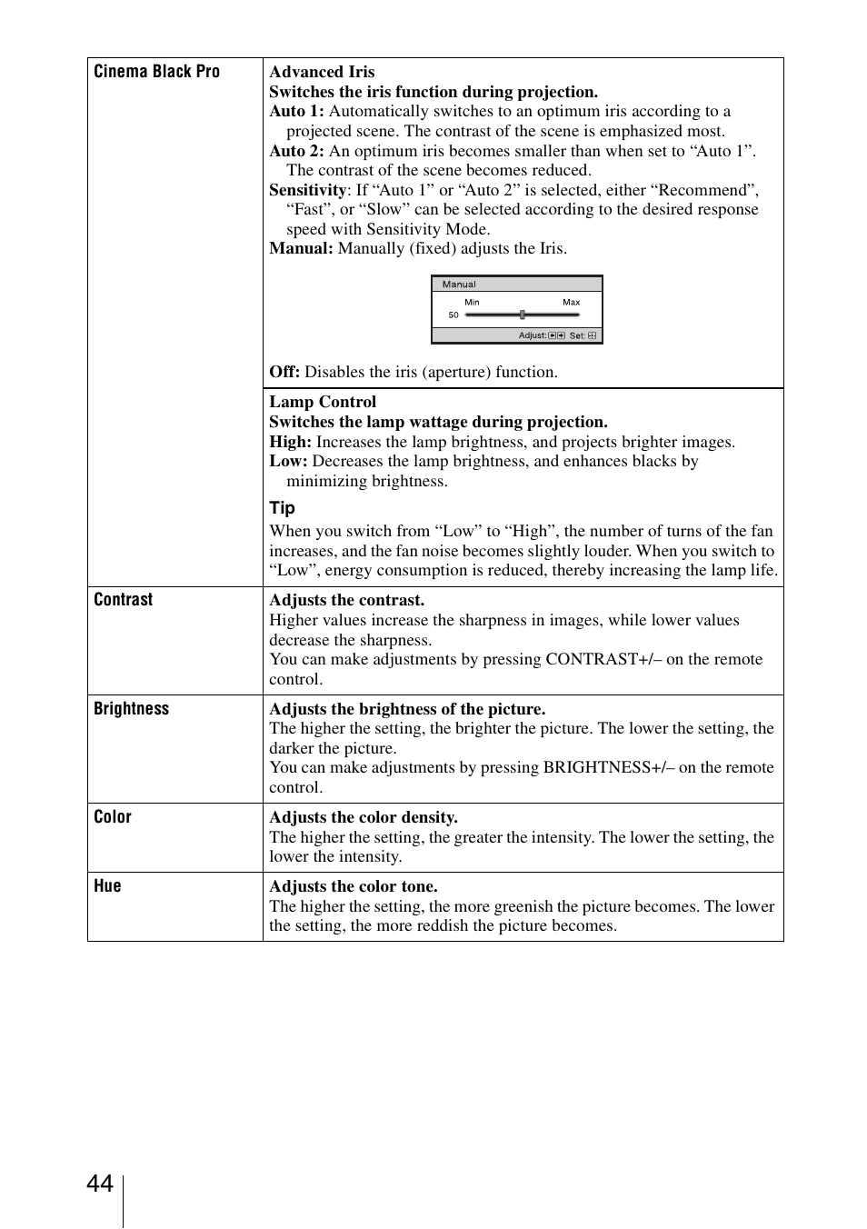 Sony VPL-HW15 User Manual | Page 44 / 84