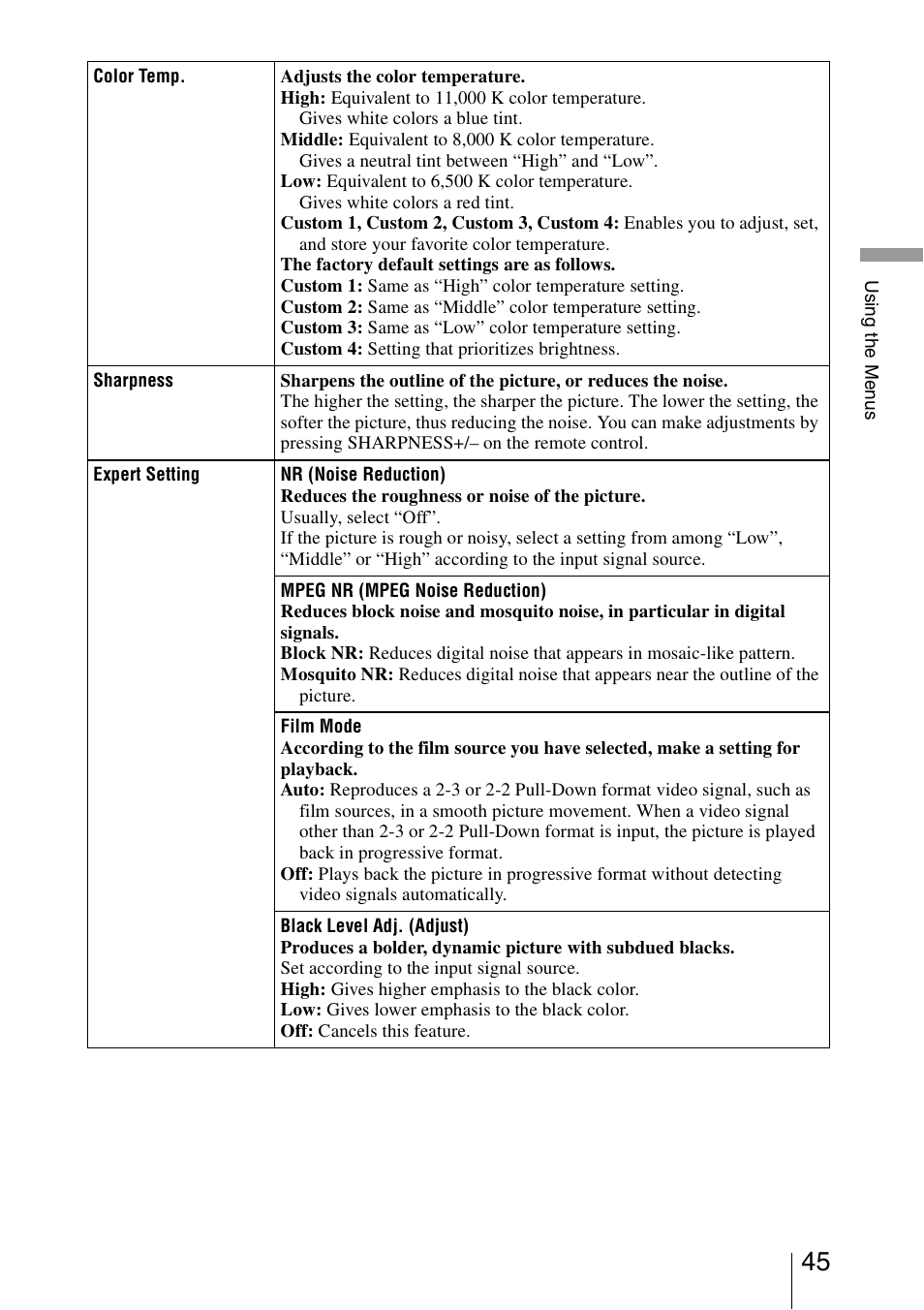 Sony VPL-HW15 User Manual | Page 45 / 84