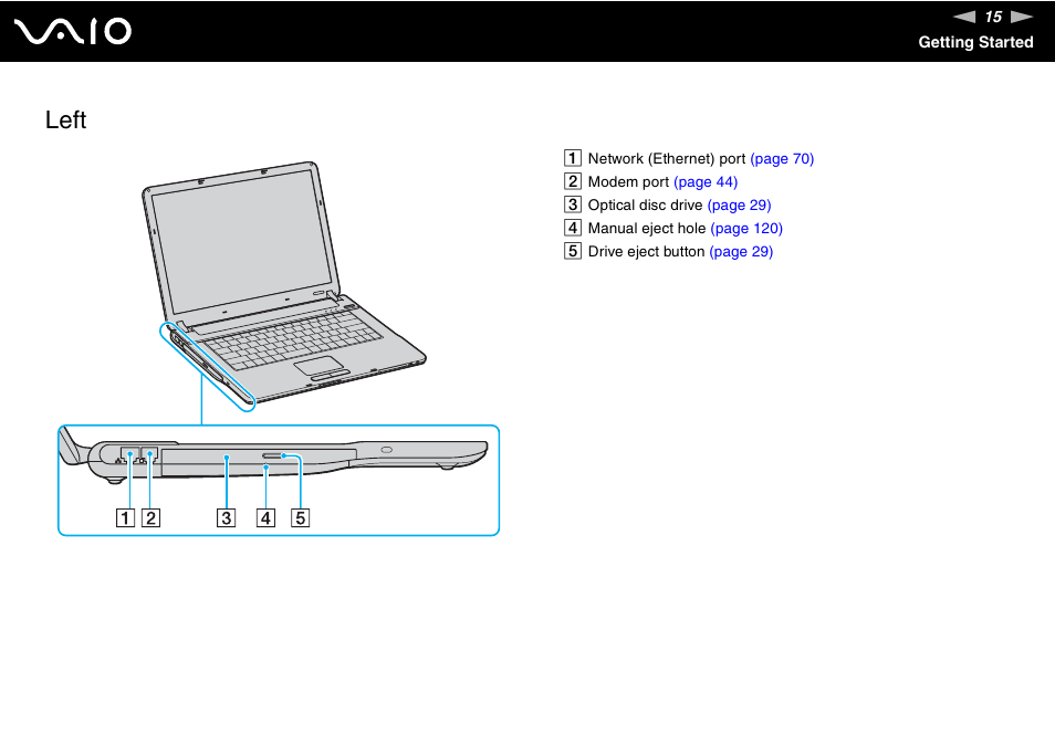 Left | Sony VGN-FS980 User Manual | Page 15 / 151