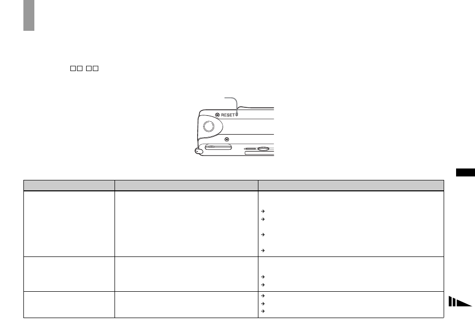 Troubleshooting | Sony DSC-U30 User Manual | Page 59 / 84