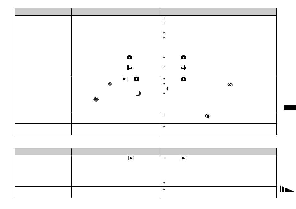 Sony DSC-U30 User Manual | Page 61 / 84