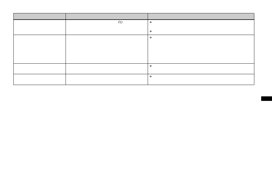 Sony DSC-U30 User Manual | Page 65 / 84