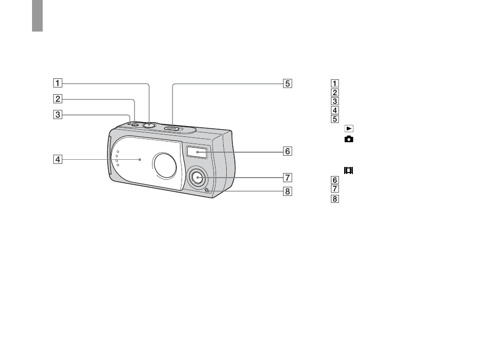Identifying the parts | Sony DSC-U30 User Manual | Page 8 / 84