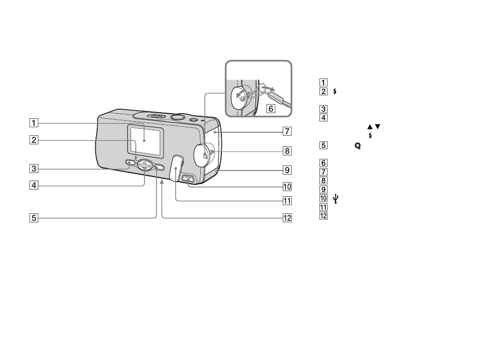 Sony DSC-U30 User Manual | Page 9 / 84