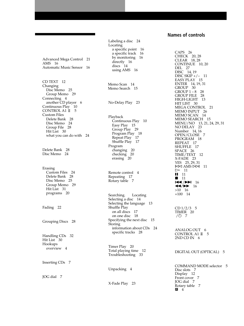Index | Sony CDP-CX335 User Manual | Page 34 / 36