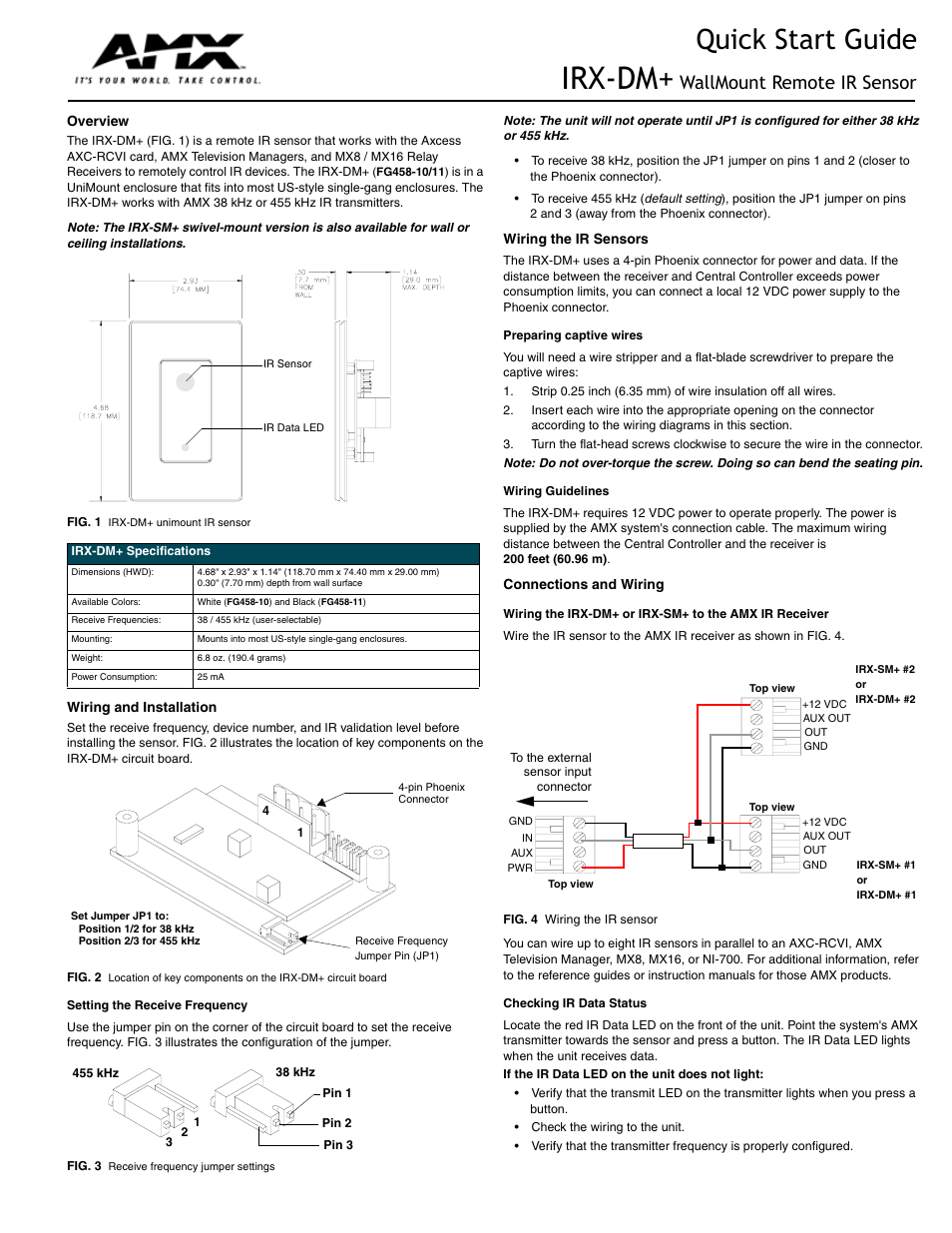 AMX Wall Mount Decor IR Sensor IRX-DM+ User Manual | 2 pages