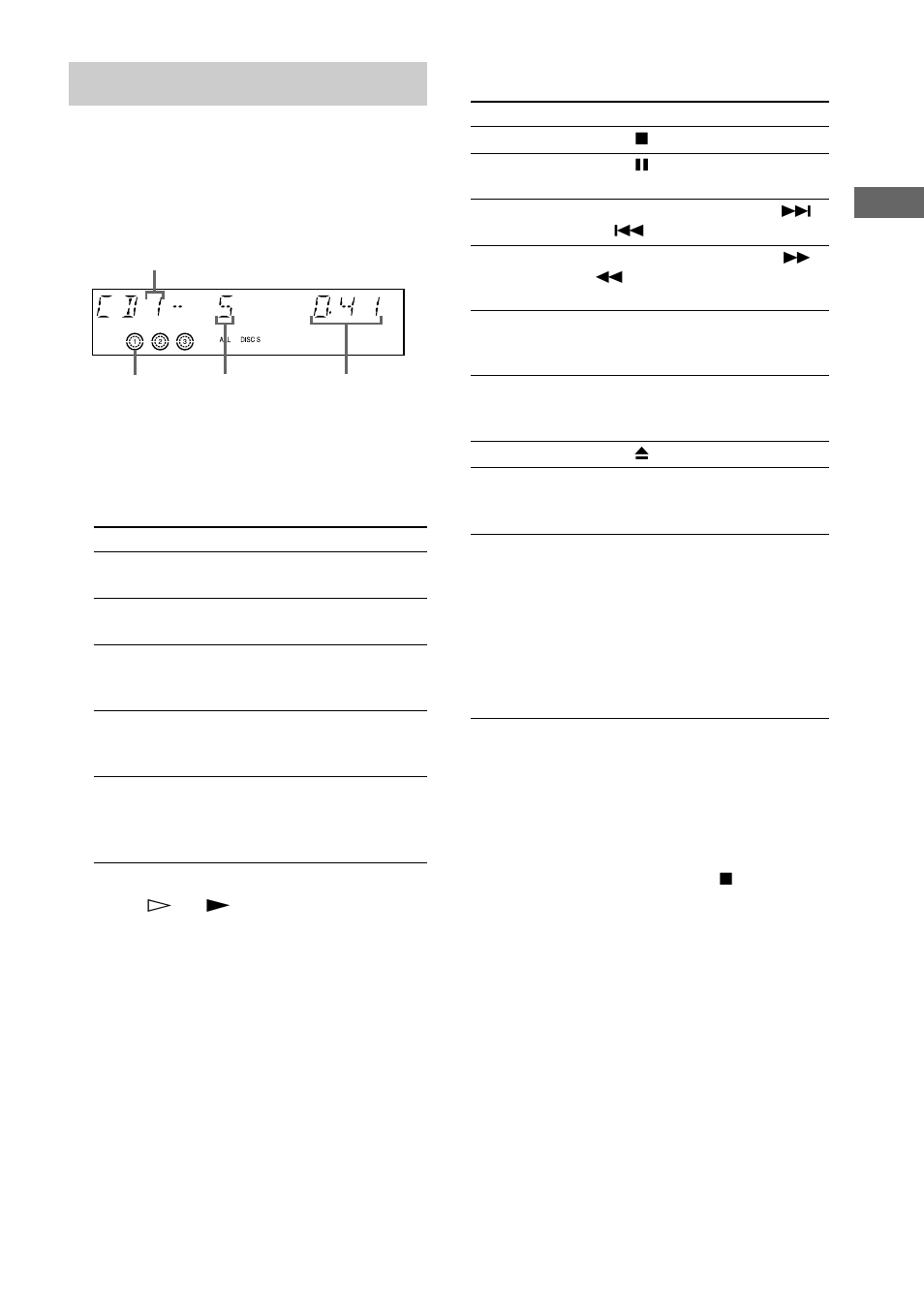 Playing a cd, Normal play/shuffle play/repeat play, Other operations | Sony HCD-GX40 User Manual | Page 11 / 32