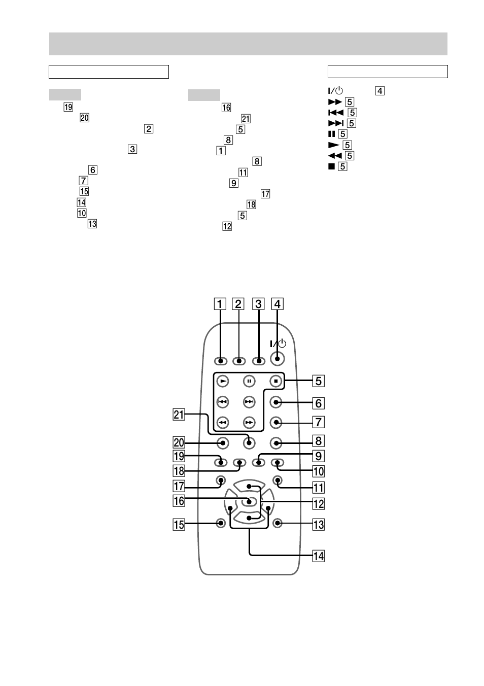 Remote control | Sony HCD-GX40 User Manual | Page 6 / 32