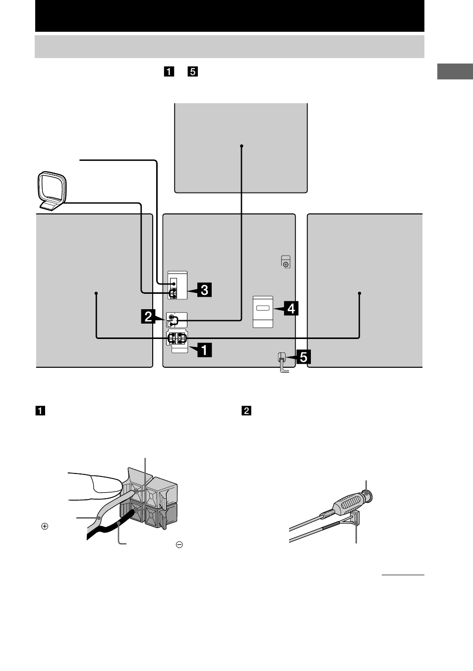 Getting started, Hooking up the system | Sony HCD-GX40 User Manual | Page 7 / 32