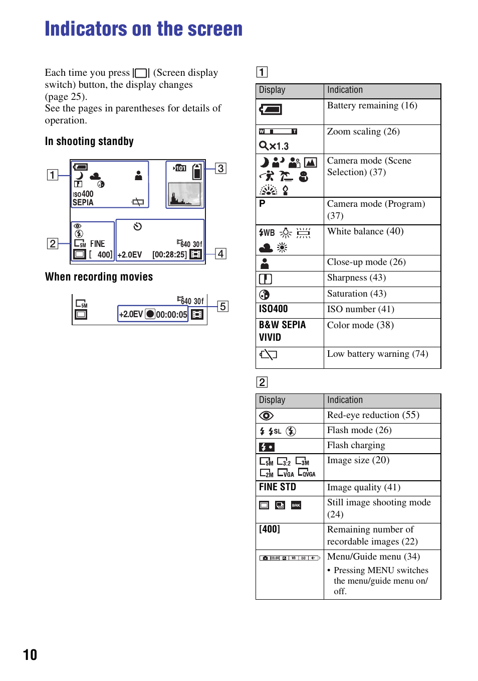 Indicators on the screen | Sony NSC-GC1 User Manual | Page 10 / 83