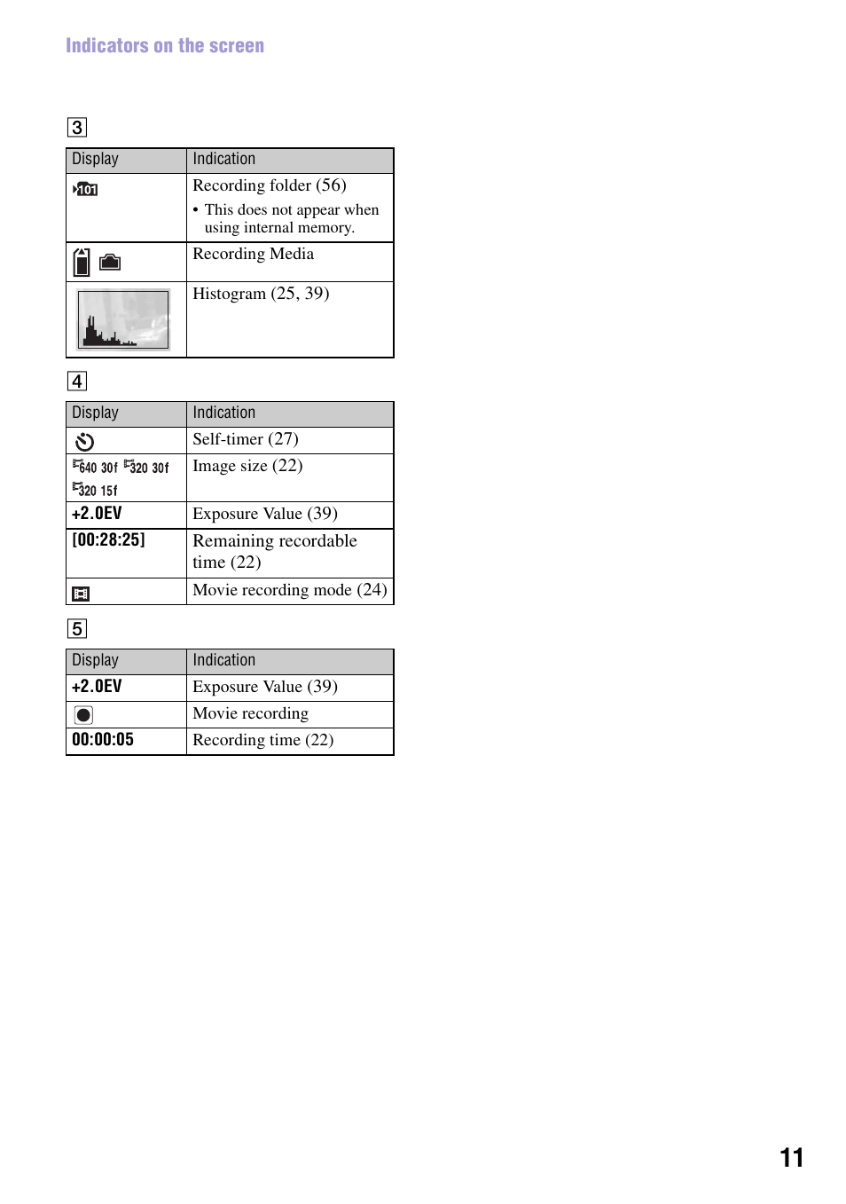 Sony NSC-GC1 User Manual | Page 11 / 83