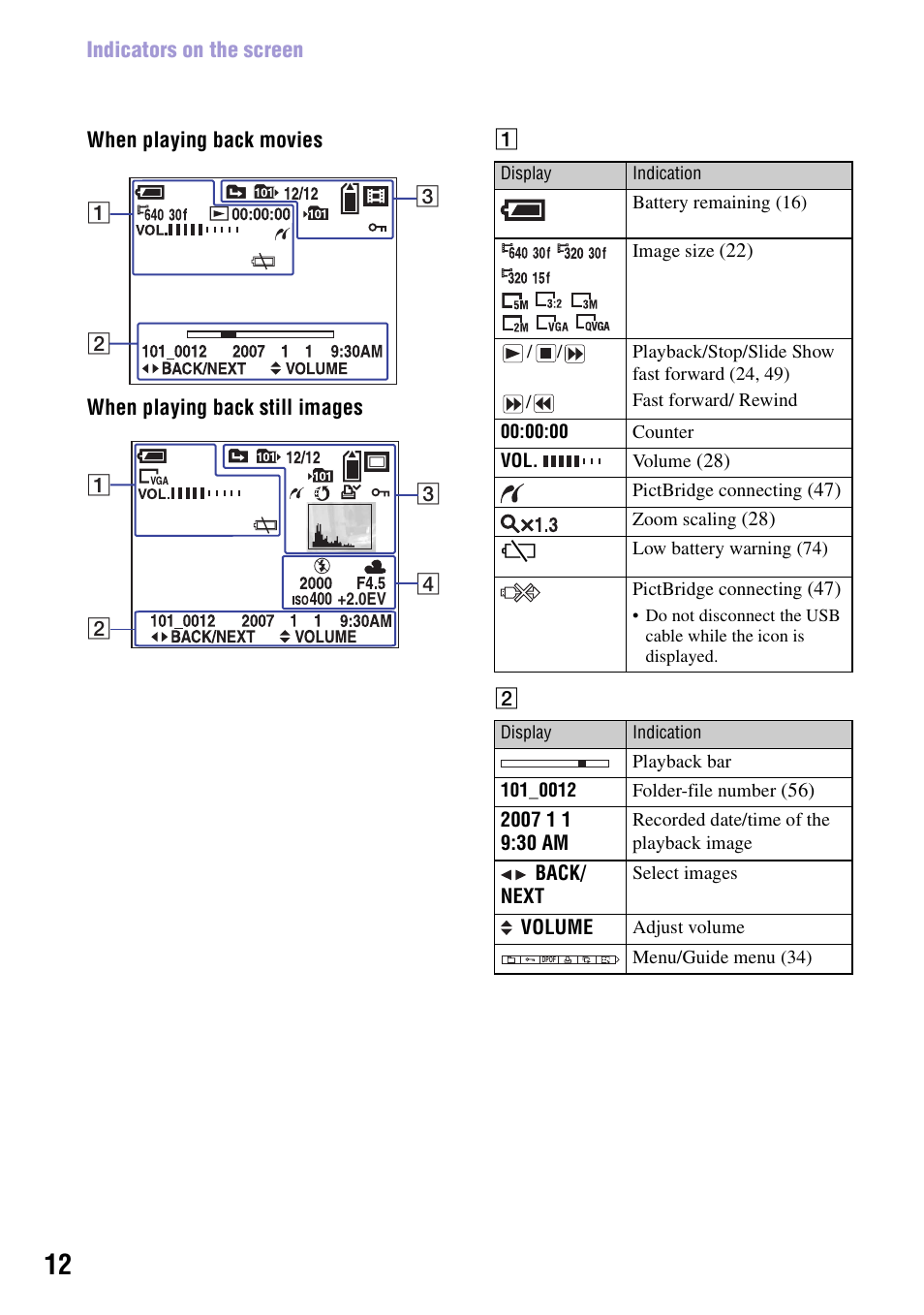 Sony NSC-GC1 User Manual | Page 12 / 83