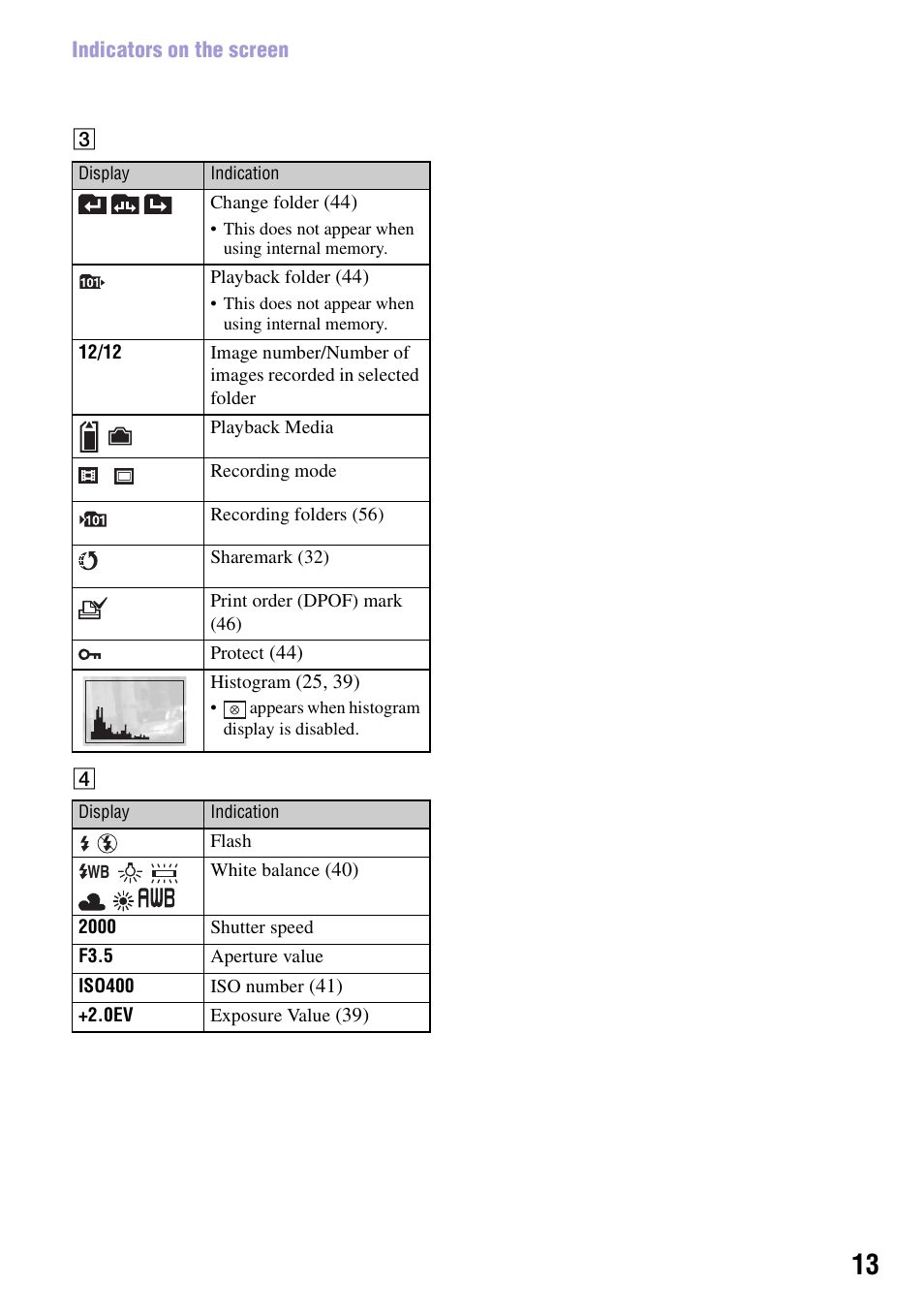 Sony NSC-GC1 User Manual | Page 13 / 83