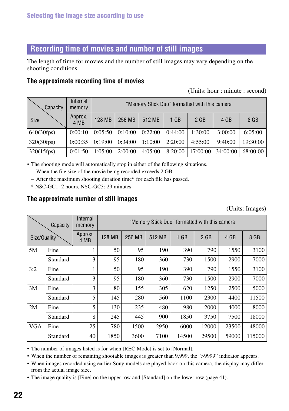 Sony NSC-GC1 User Manual | Page 22 / 83