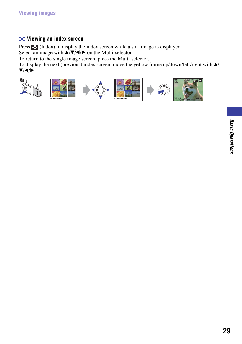 Sony NSC-GC1 User Manual | Page 29 / 83