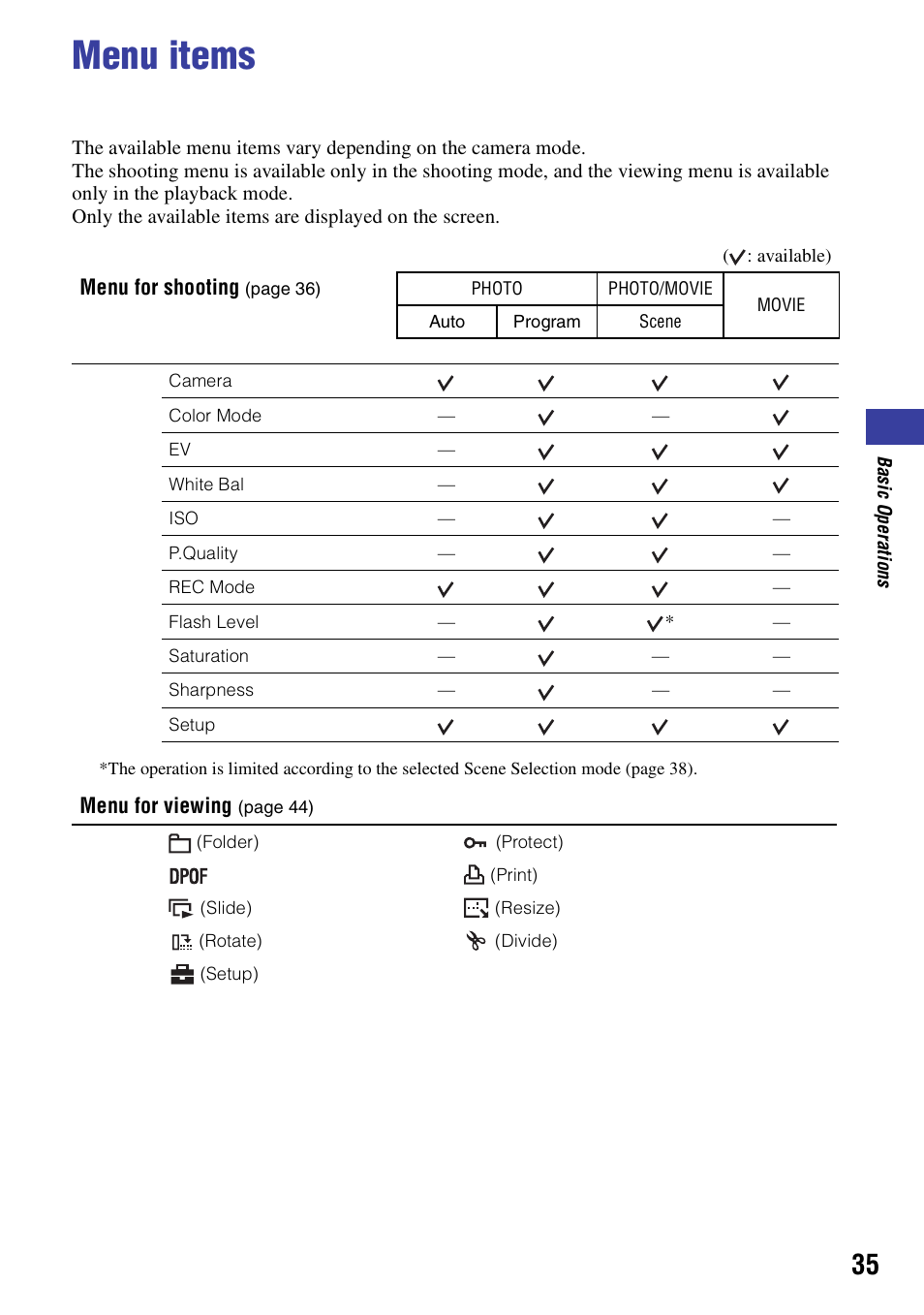 Menu items | Sony NSC-GC1 User Manual | Page 35 / 83